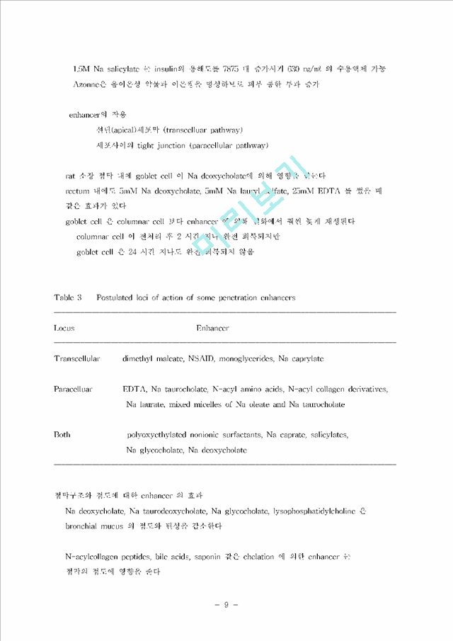 Changing Needs in Drug Delivery in the Era of Peptide and Protein Drugs   (9 )